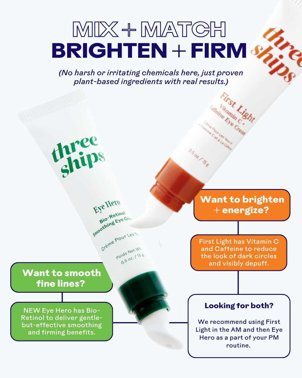 Three Ships Eye Hero Bio-Retinol Smoothing Eye Cream
